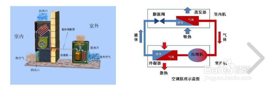 【冷水机】冷水机的热回收技术原理及应用介绍