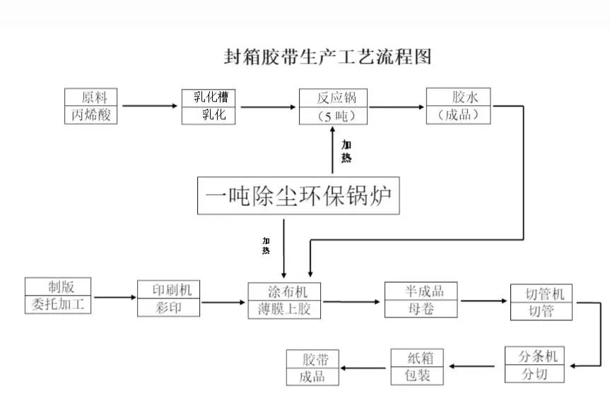 微信图片_20220430150459.jpg