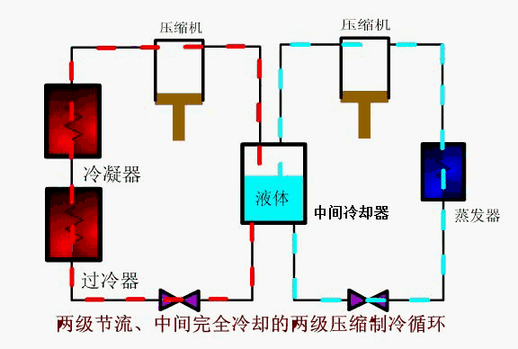 a7f4bd70a61141b28326189655c25152.gif