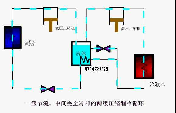 3e59fc7a8f6c4ff1830b4099a0ecdb30.gif