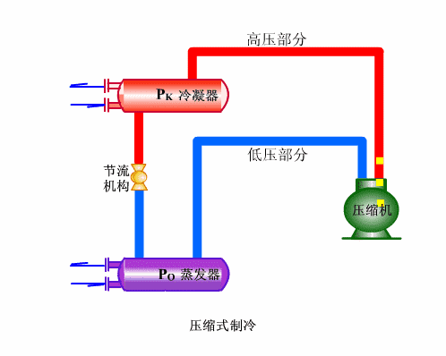 c87c98541b4d451db95907fe065e19f7.gif